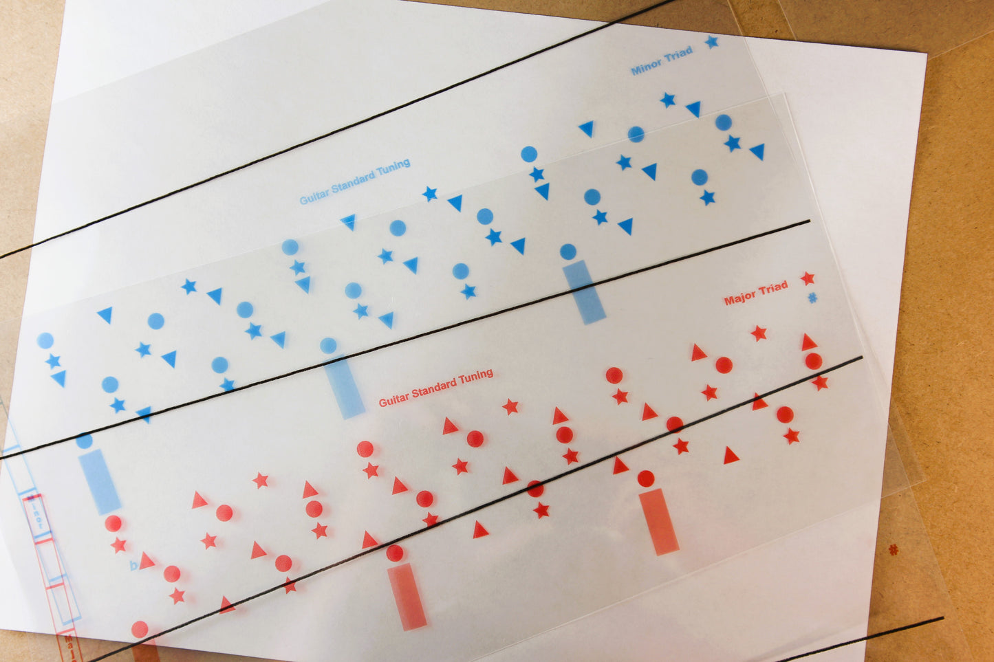 Free Riff Ruler Printable Download: Guitar standard tuning right handed
