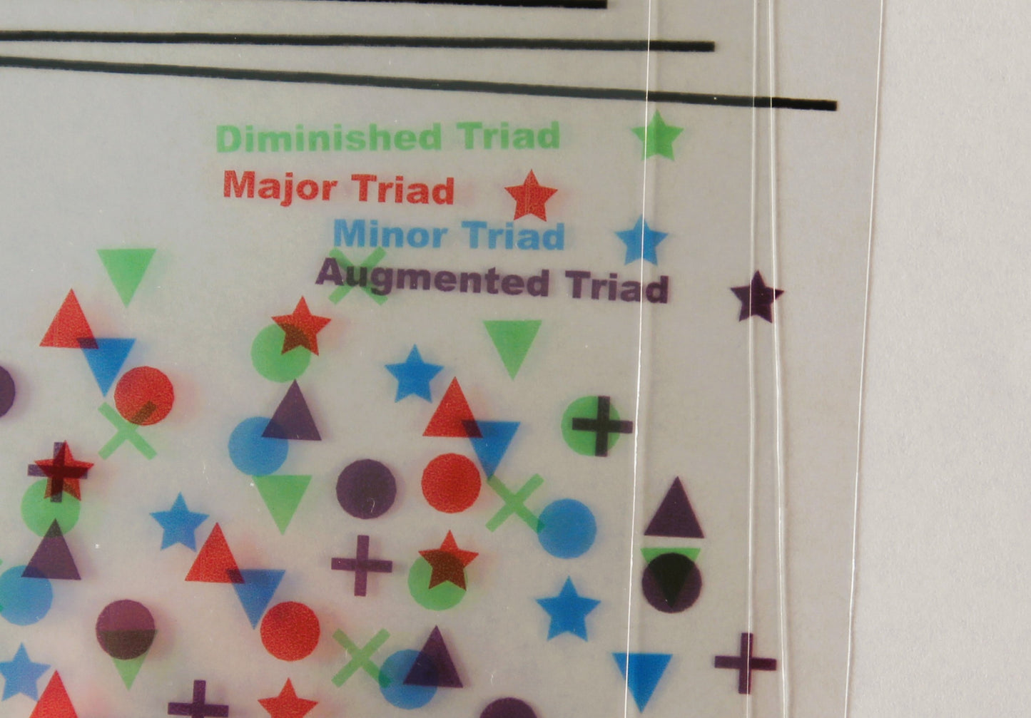 Free Riff Ruler Printable Download: Guitar standard tuning right handed